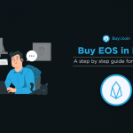 Buy Eos In India