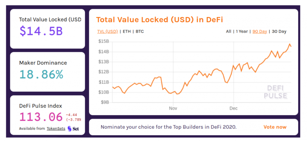 Why Is Crypto Going Down 2021 - Why Market Keeps Going Down (Crypto ) - I Am Crypto Ras / While it's difficult to say which, if any, digital currencies will see dramatic price gains in 2021, we can say with confidence that cryptocurrency is not going away anytime soon.