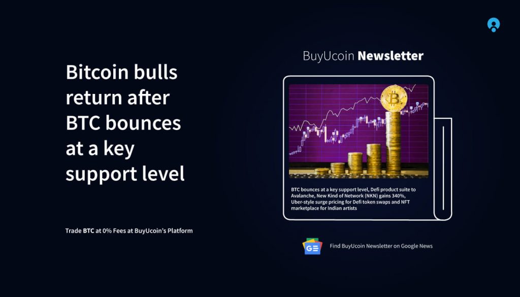 Bitcoin Bulls Return