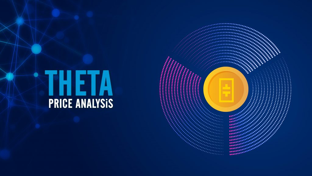 Theta Price Analysis