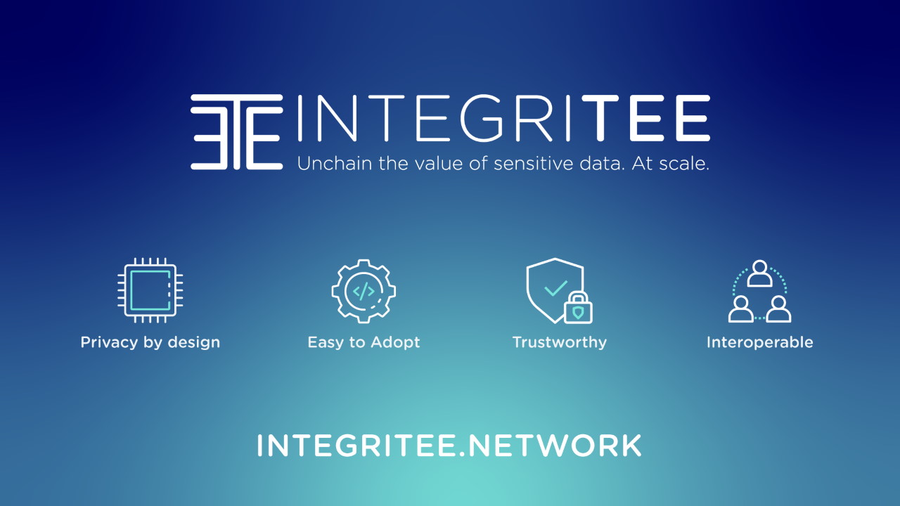 integriteenetwork UWeTtV